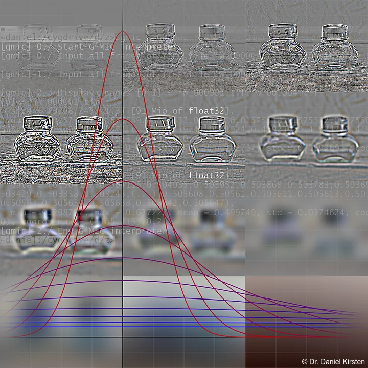 Daniel Kirsten Hochzeitsfotograf wavelet 32bit Frequenzseparierte Beautyretusche